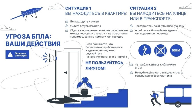 Безопасность.