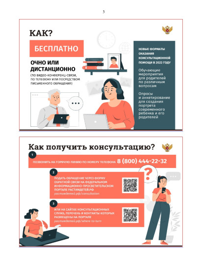 Нацпроект образование. Консультативная помощь родителям.