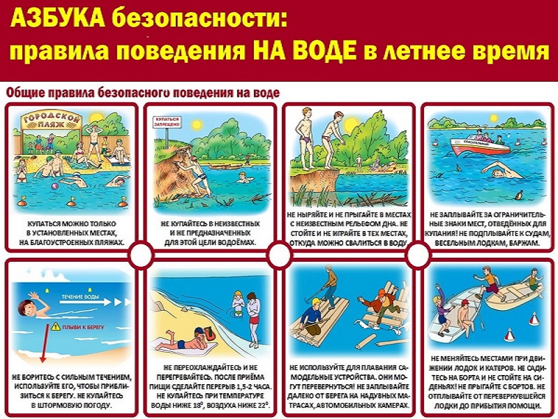 Месячник безопасности на водных объектах.