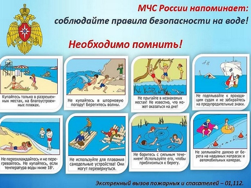 Месячник безопасности на водных объектах.