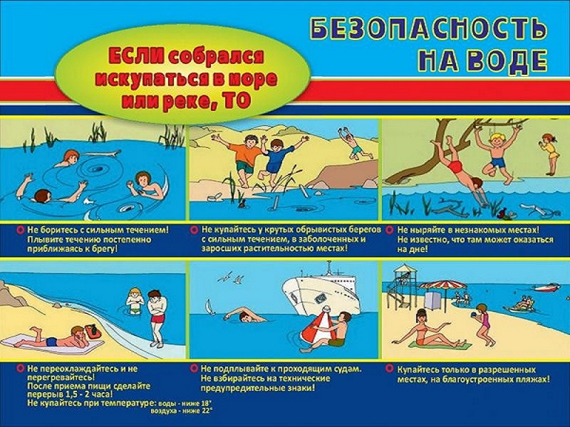 Месячник безопасности на водных объектах.
